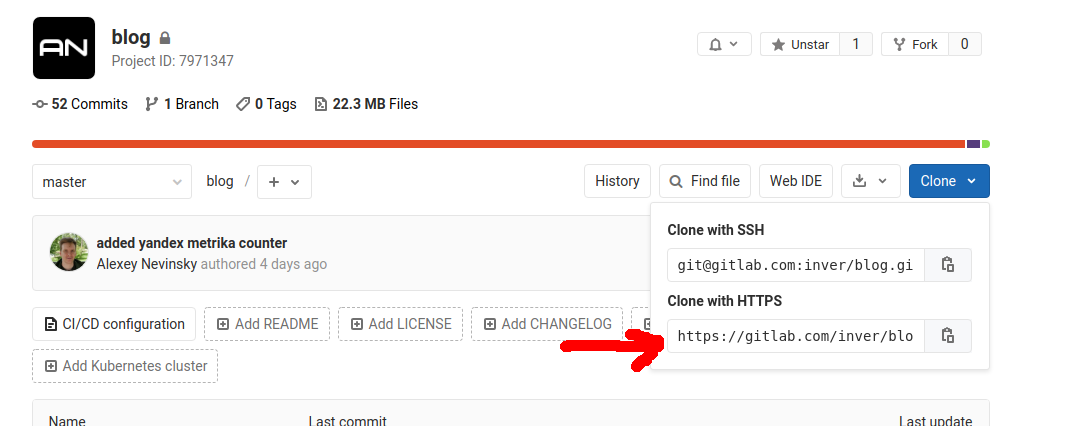 Gitlab clone url
